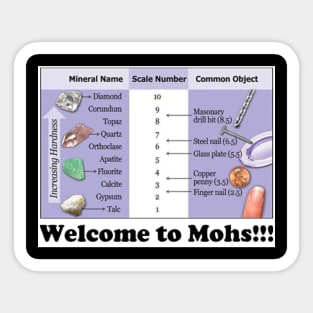 Welcome to Mohs!!! T-Shirt *Back Design/Front Pocket* Sticker